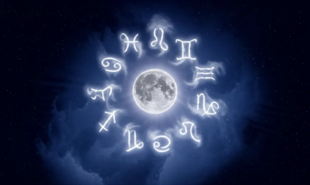 Zodiac Signs by Month: The Complete List of Dates & Traits